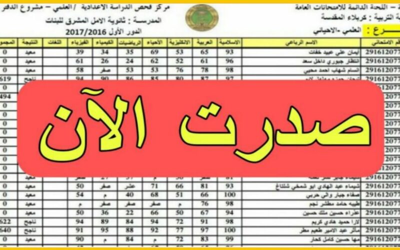 ظهرت الآن.. موقع نتائجنا  نتائج السادس الاعدادي 2023 الدور الثالث في جميع المحافظات العراقية