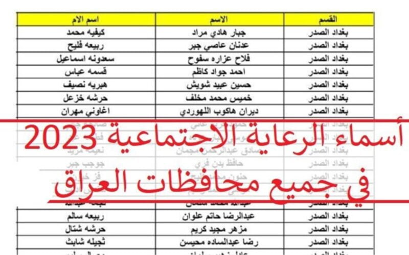 ظهرت الأن..أسماء المشمولين بالرعاية الاجتماعية 2023 الوجبة الأخيرة spa.gov.iq عبر موقع مظلتي ووزارة العمل