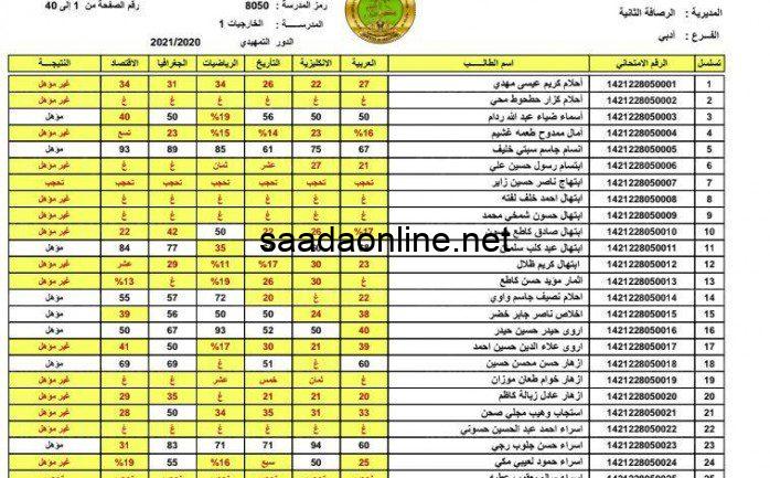 موقع نتائجنا: نتائج السادس الإعدادي العراق 2023 الدور الثالث بالاسم عبر موقع وزارة التربية العراقية