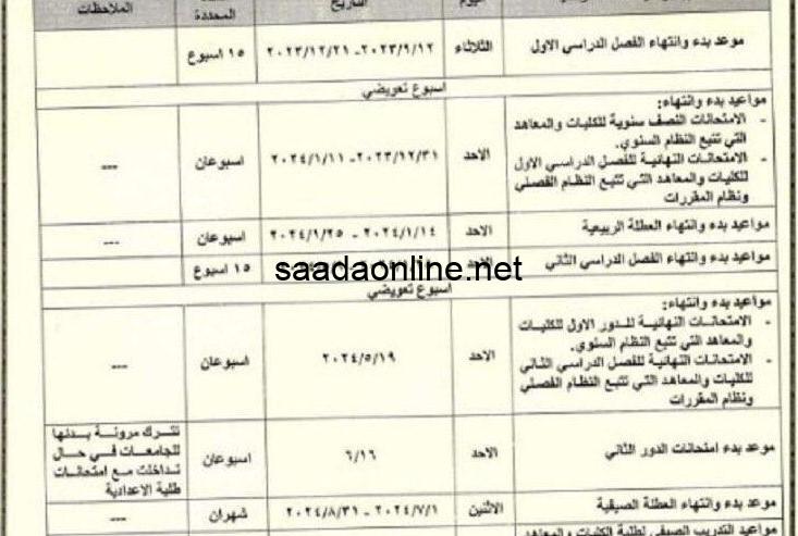 رسميا الان.. تحديد موعد امتحانات نصف العام 2023 في العراق لجميع المدراس والجامعات