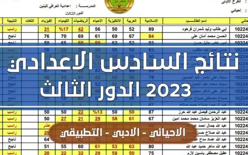 تحميلpdf.. رابط نتائج السادس الاعدادي 2023 الدور الثالث عبر موقع نتائجنا الرسمي من وزارة التربية والتعليم