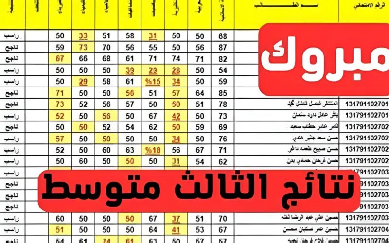 رابط الاستعلام عن نتائج الثالث المتوسط العراق الدور الثاني ٢٠٢٤