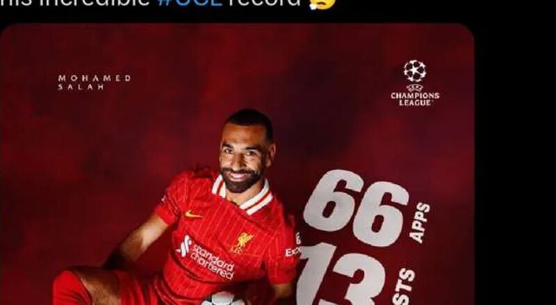 تقييم ولمسات محمد صلاح في مباراة ليفربول وبورنموث بالدوري الإنجليزي