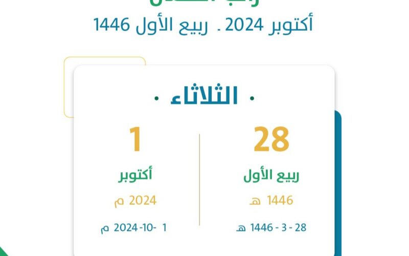 موعد صرف دعم نظام الضمان الاجتماعي للسعوديين لشهر أكتوبر