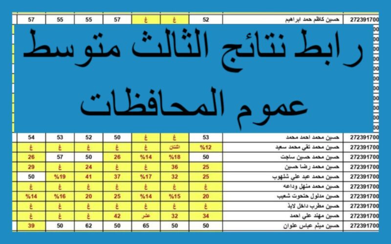 رابط نتائج الثالث متوسط ٢٠٢٤ الدور الثاني عموم المحافظات