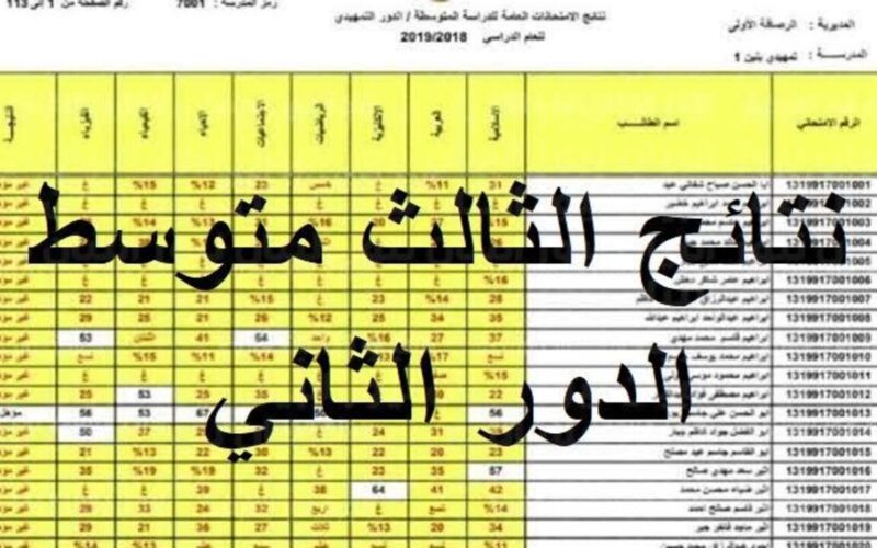 بالرقم الامتحاني وبضغطة زر .. رابط استعلام نتائج الثالث متوسط الدور الثاني بجموع محافظات العراق